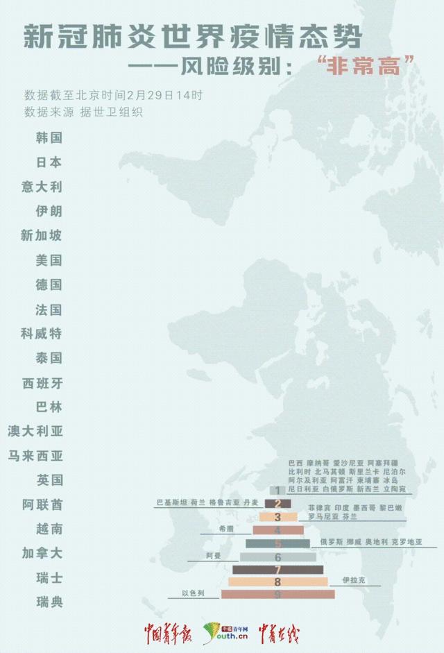 肺炎疫情最新动态下的温馨日常观察与记录