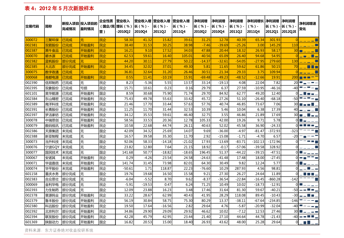 股市风云中的温情纽带，揭秘股市行情600487故事