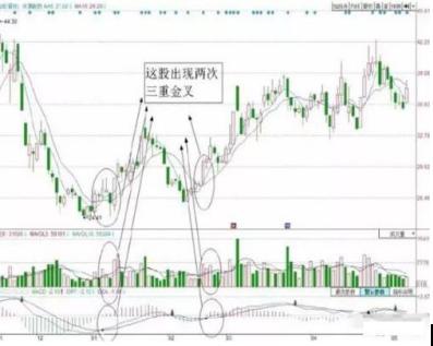 荣乌高速公路新线 第101页