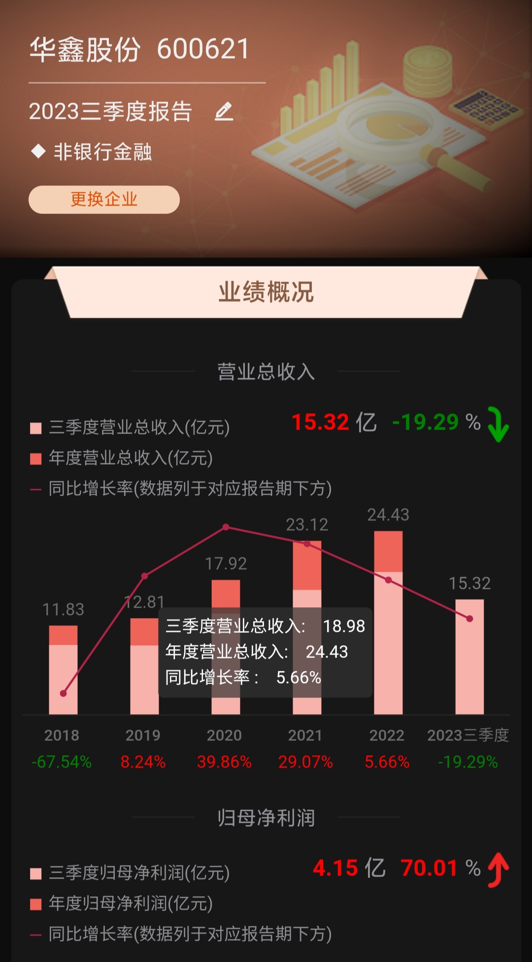中信证券股票吧，小巷里的隐秘股市绿洲探索