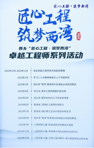 陕西西乡最新职位招聘，变化带来自信，学习铸就未来发展之路