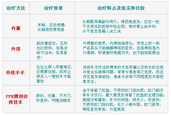 公路管理与养护 第92页
