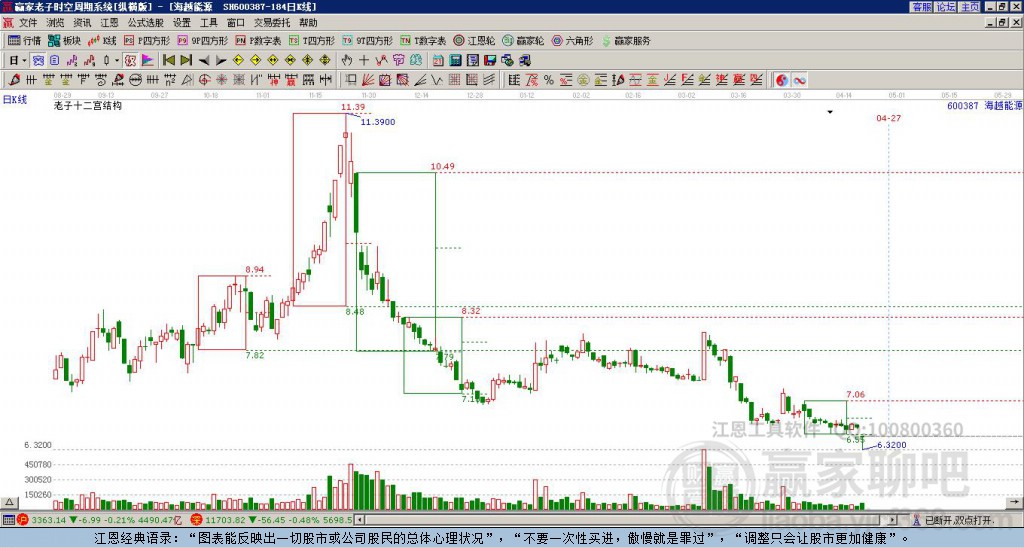 揭秘600387股票，投资潜力与未来前景展望