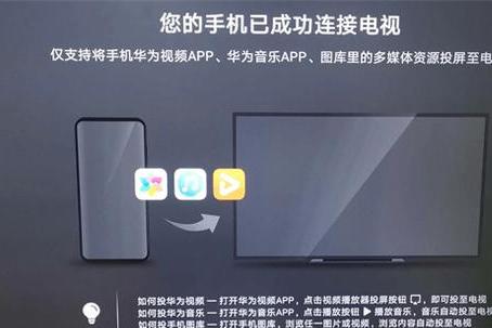 华为手机如何投屏到电视机上,华为手机如何投屏到电视机上？探索小巷中的投屏奥秘