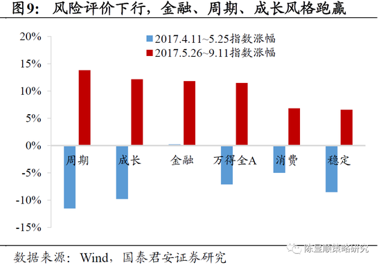 掌握投资魔法之旅，股票风险测评入门与进阶之道