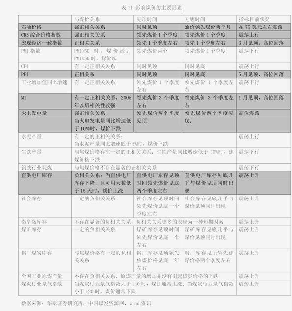 时代进步的见证者，二氧化锆全瓷牙价格表全解析