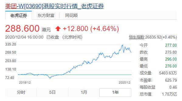 荣乌高速公路新线 第66页