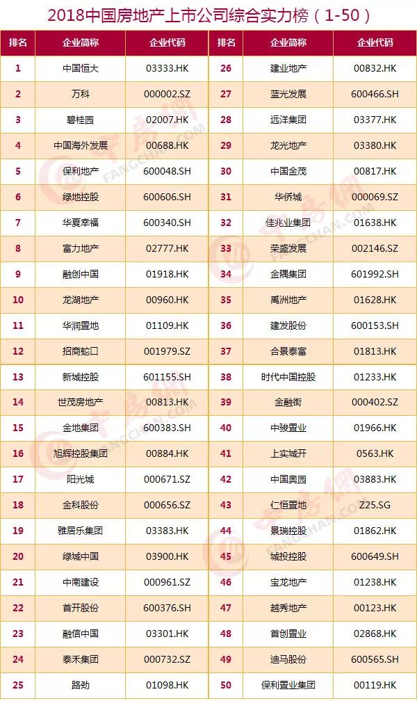 公路管理与养护 第68页