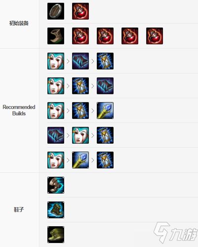 兰博最新装备全面解析指南