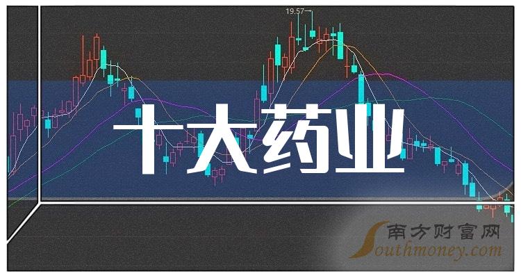 英特药业股票，市场焦点与投资者洞察解析