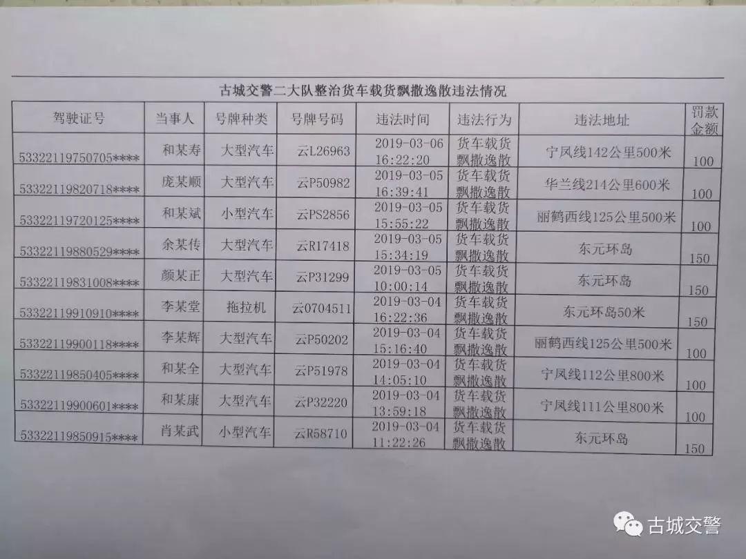 丽江招聘信息,丽江招聘信息，引领科技新潮流，体验未来生活