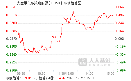 股票摩,股票摩——高科技引领未来投资新纪元