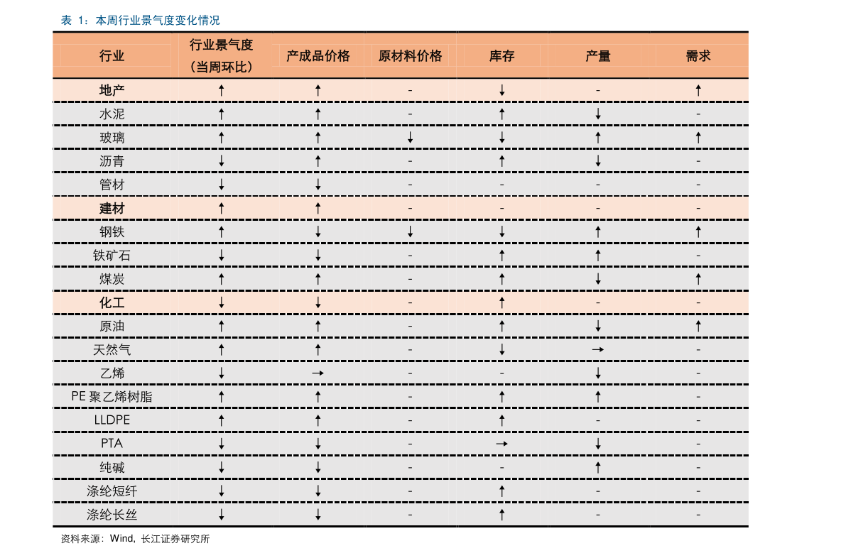 关于股票行情的全面解析，聚焦002269股票行情分析