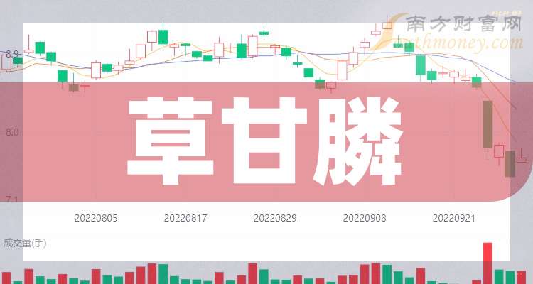 草甘膦上市公司，学习成长的力量与自信成就的力量