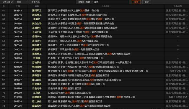 股票利空深度解析及应对策略指南