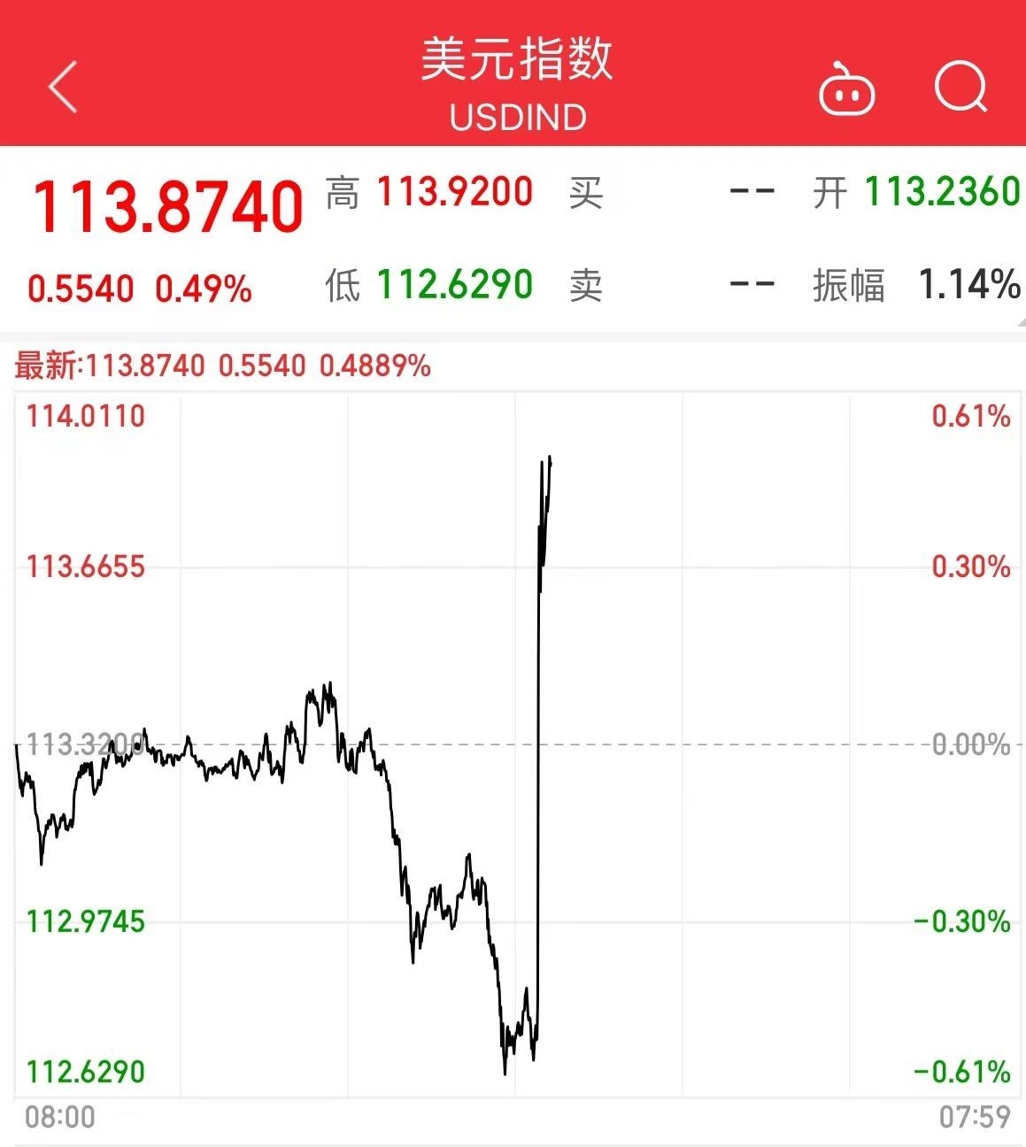 股票指数期货行情,股票指数期货行情里的温情故事