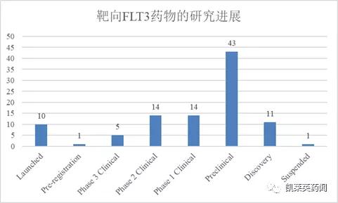 医药分治最新进展概览