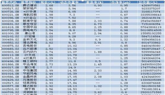 巴菲特最新动态，投资大师的行动及其深远影响