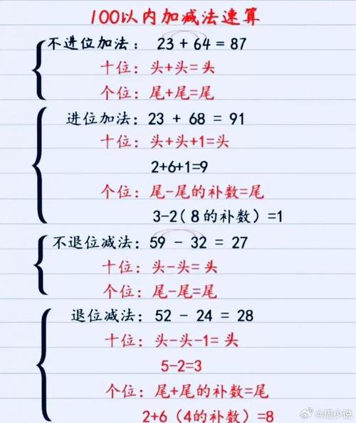 最新速算技巧,最新速算技巧，小巷深处的神秘宝藏