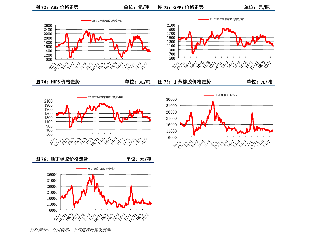 磷酸价格揭秘,小巷深处的神秘宝藏之旅