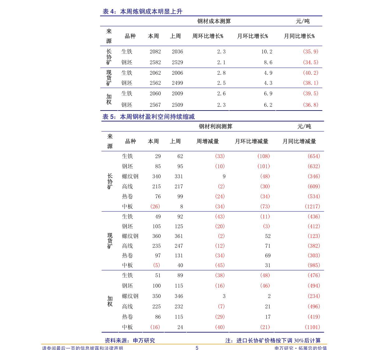 磷酸价格,磷酸价格,如何了解与判断市场走势的详细步骤指南