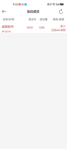 超图软件股票，小巷软件巨头，股市新星探索之旅