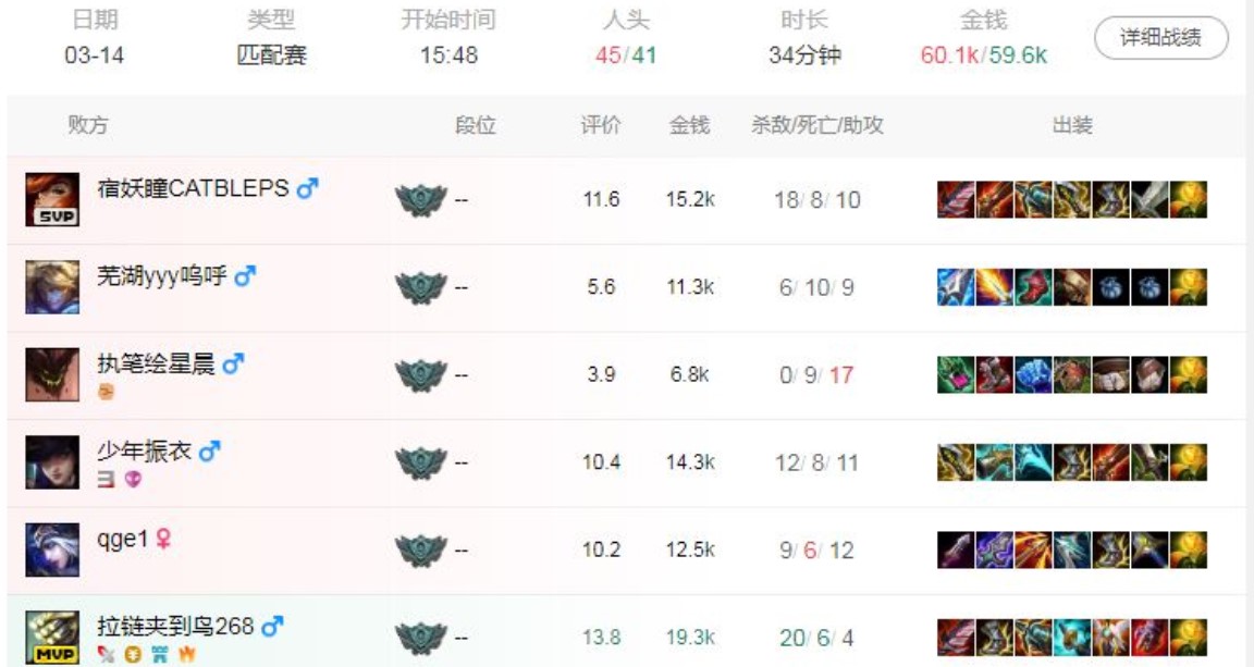 英雄联盟战绩查询全攻略，轻松掌握游戏动态，战绩一目了然！