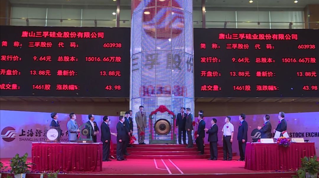 唐山三孚硅业上市，走向辉煌，展现自信与成就感的旅程