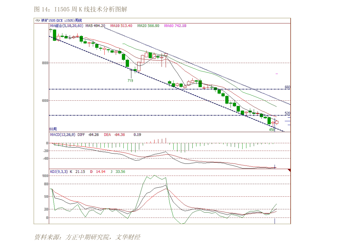 今日金融焦点,探寻450002基金净值动态,洞悉金融浪潮的最新航标