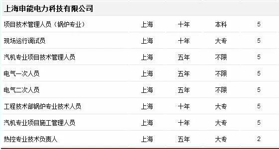 准北最新招聘资讯,准北最新招聘资讯，求职步骤指南