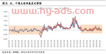 游九游戏股票行情分析与走势预测