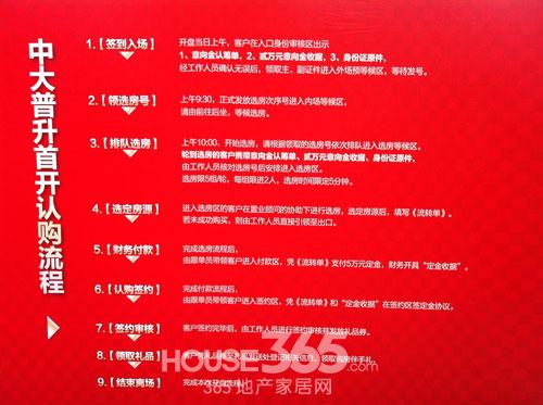 中大普升最新费用，自然美景的探索之旅开启！