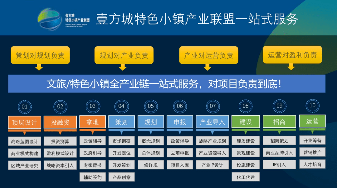 玛雅最新平台网址,探索自然美景,寻觅内心平和之旅