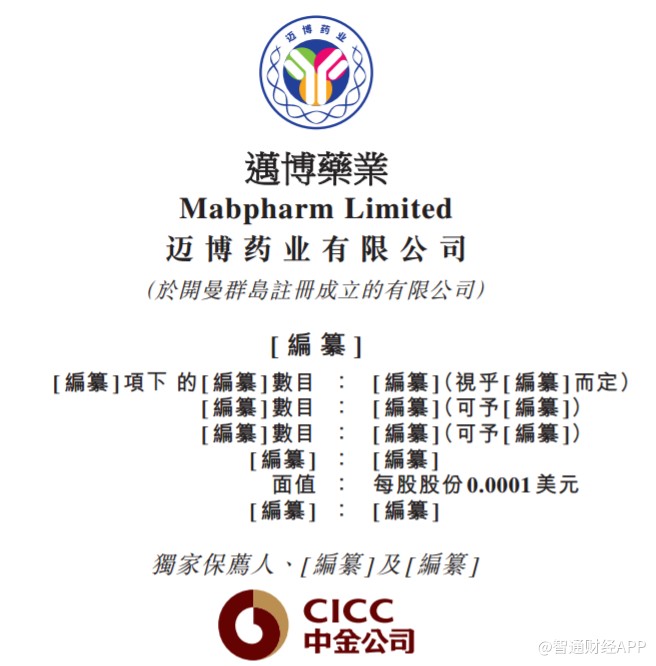 迈博外汇资讯,科技驱动投资未来